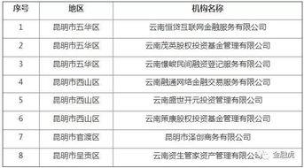 潮汕爆料大员名单大全视频