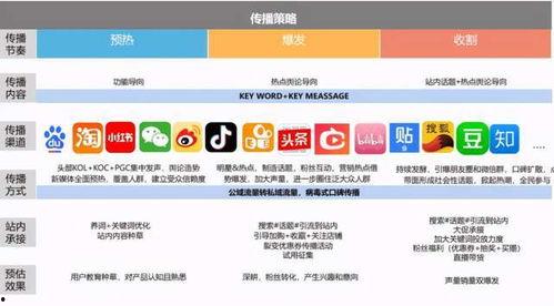 怎么爆料娱乐热点的人呢,幕后推手如何制造话题  第3张